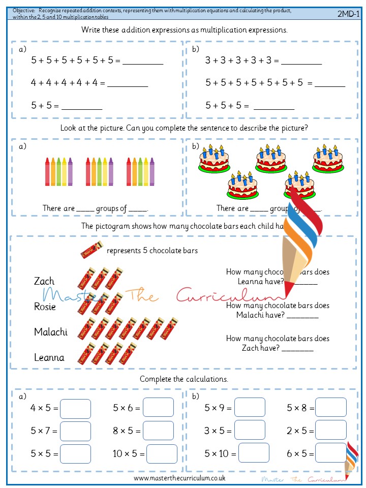 Recognise repeated addition contexts, representing them with ...