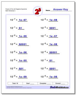 Exponents Worksheets: Powers of Ten and Scientific Notation