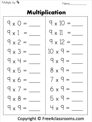 multiplication worksheet 0 12 printable