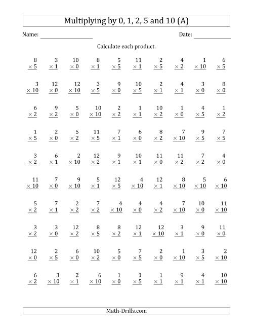 Multiplying by Anchor Facts 0, 1, 2, 5 and 10 (Other Factor 1 to ...