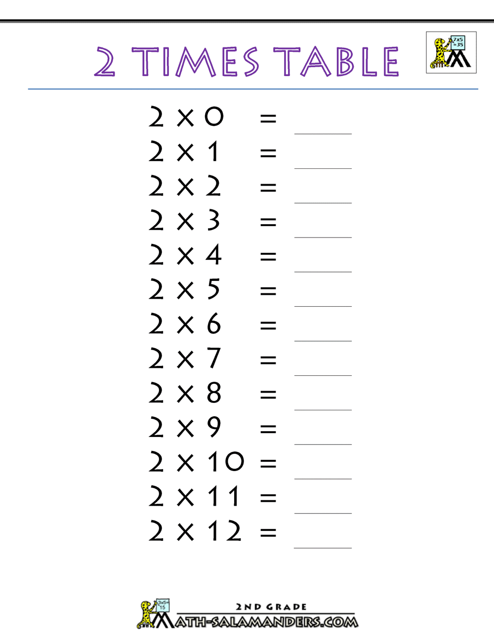 multiplication worksheet 2 times