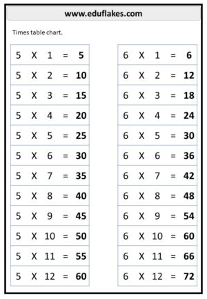 2nd grade - eduflakes