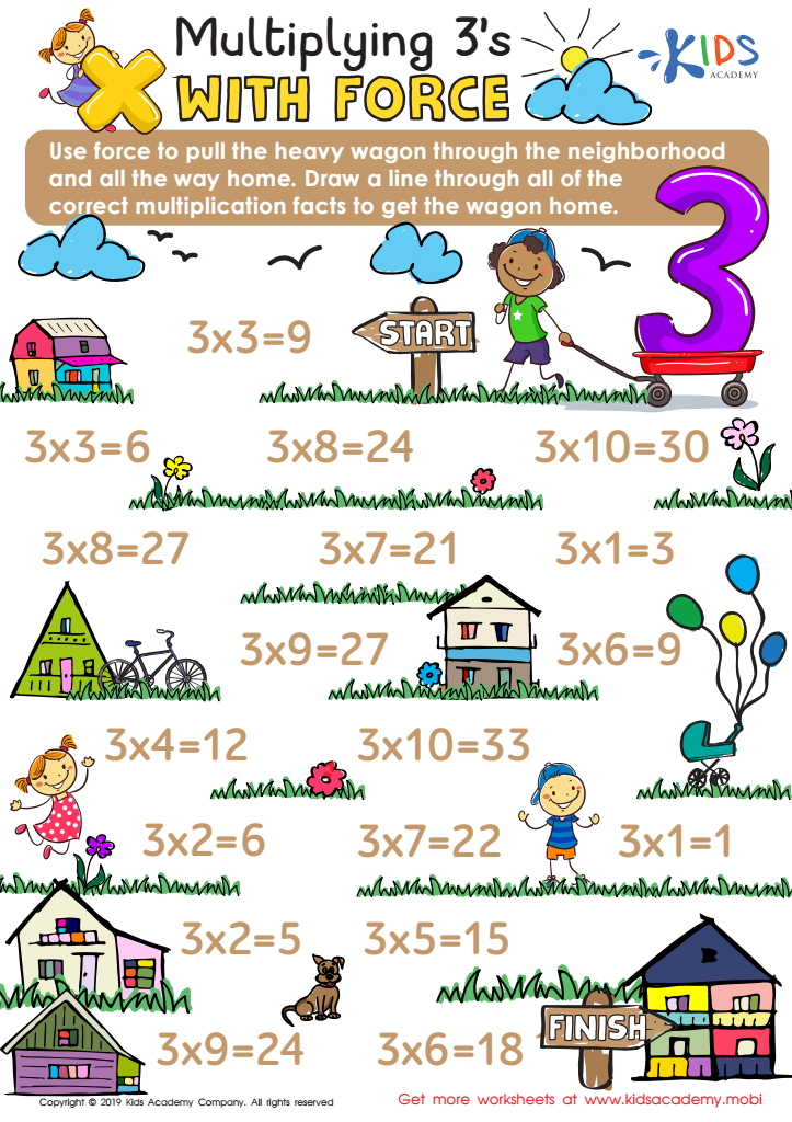 Multiplying 3s with Force Worksheet for kids
