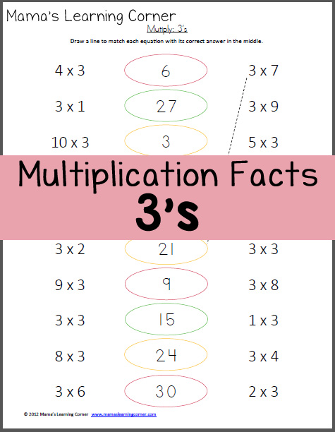 multiplication worksheet 3