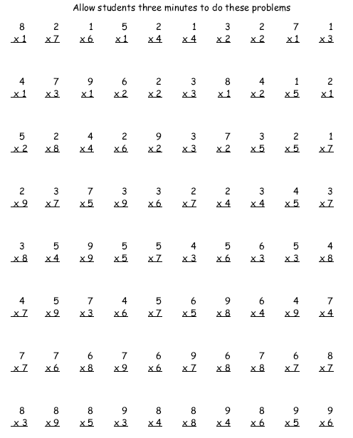 Math247 / 3rd Grade Number Sense | Third grade math worksheets ...