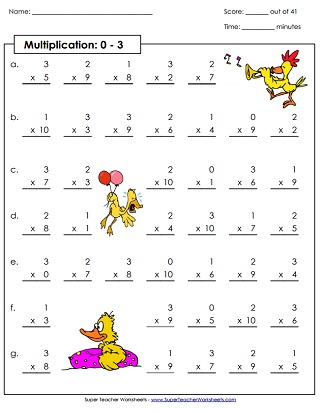Multiplication by 3s