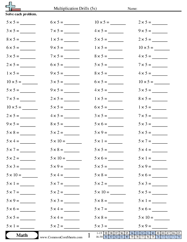 Multiplication Worksheets | Free - Distance Learning, worksheets ...