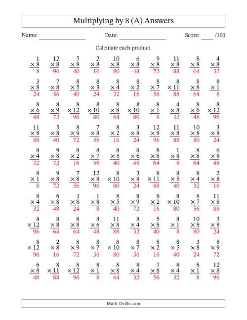 Multiplying (1 to 12) by 8 (100 Questions) (A)