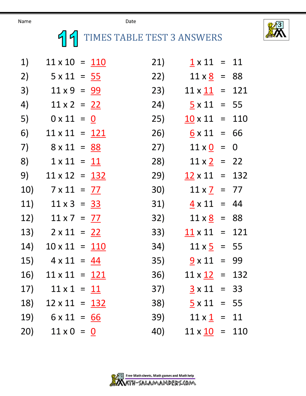 Times Tables Tests - 6 7 8 9 11 12 Times Tables