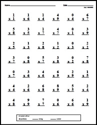 6th Grade Multiplication - Worksheets, Lessons, and Printables