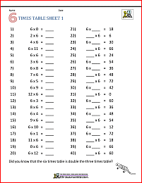 multiplication worksheet for 7th graders
