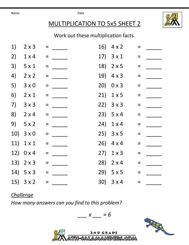 Pin page