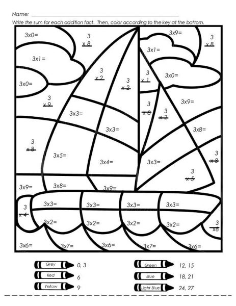 Multiplication Coloring Worksheets Grade 3 PDF - Worksheet School
