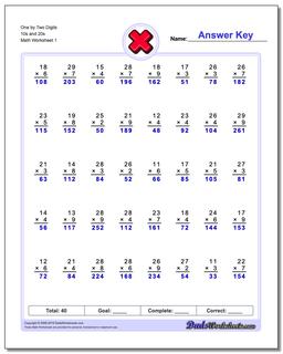 multiplication worksheet math