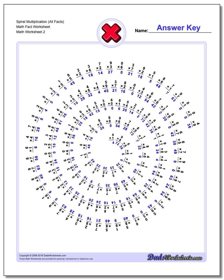 Multiplication Worksheets