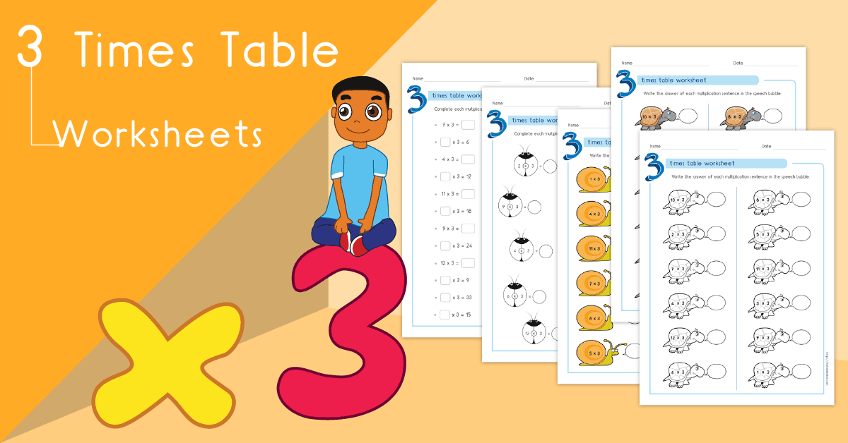 3 times table worksheets PDF | Multiplying by 3 activities