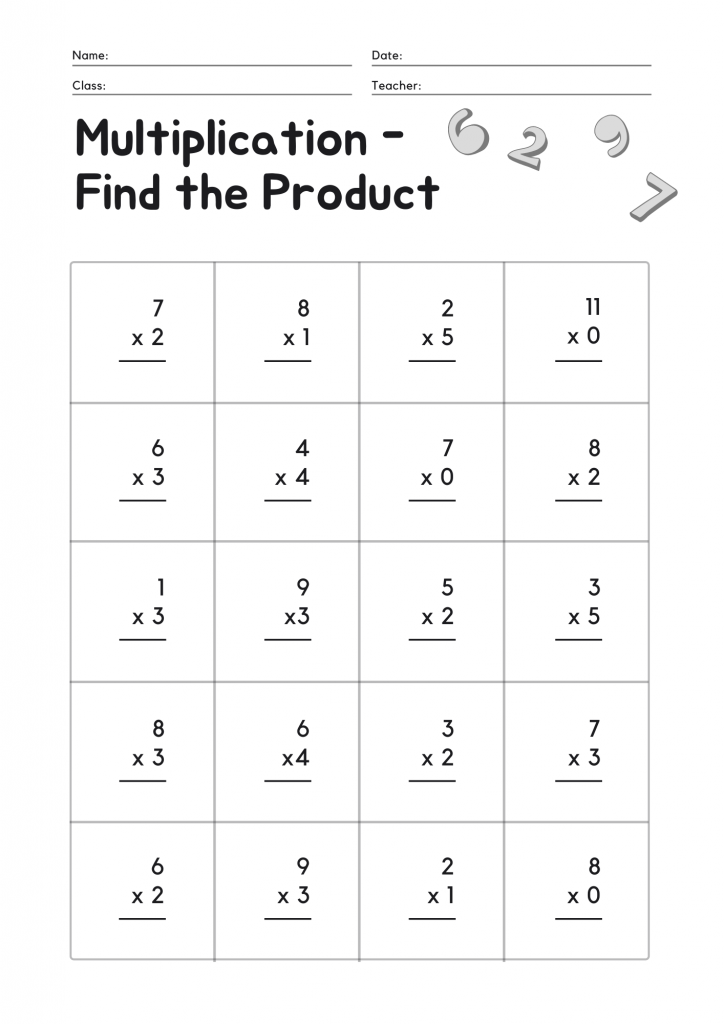 Multiplication Tables 0 to 4 - Academy Worksheets