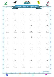 Multiplication worksheets