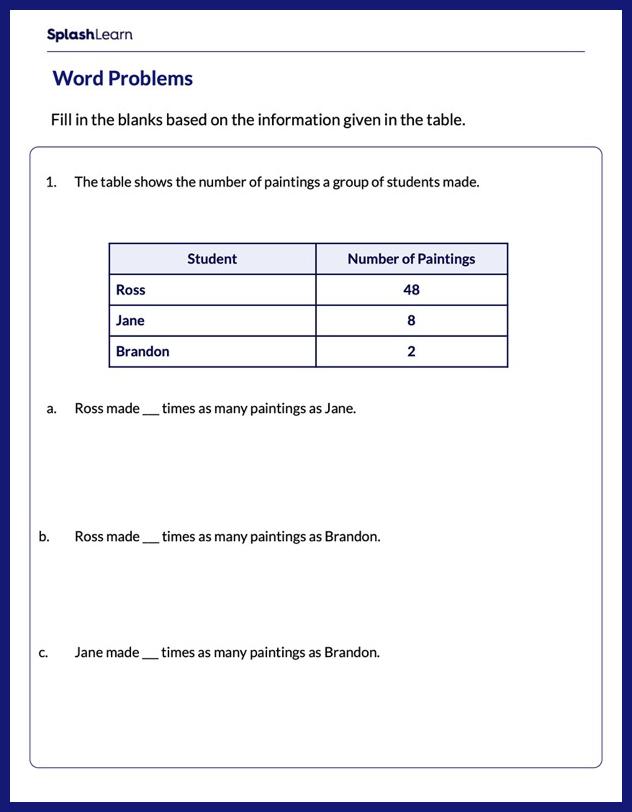 Multiplicative Comparison Word Problems Worksheet 5.2021 worksheet ...