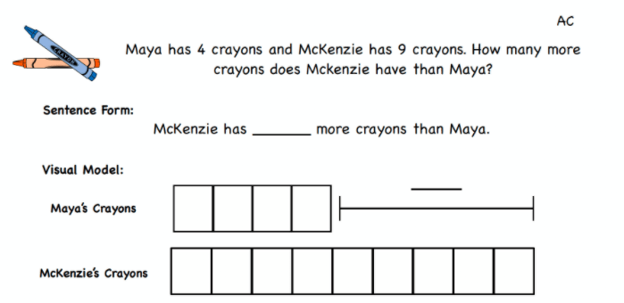 multiplicative comparison word problems worksheet