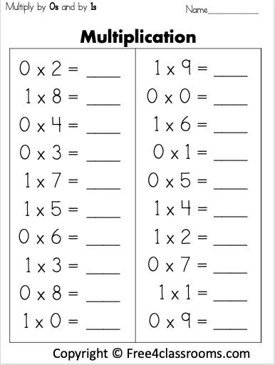 Free 1 Digit Multiplication Worksheet - Multiply by 0s and 1s ...