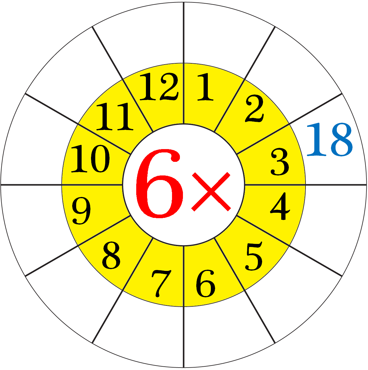 multiply by 6 worksheet