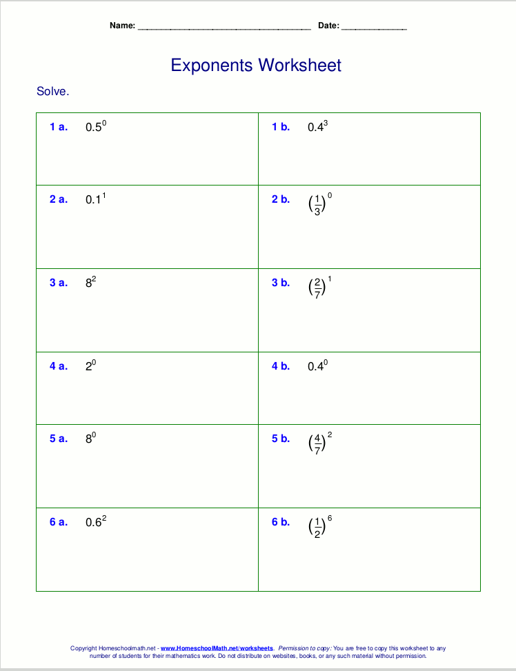 Worksheets for negative and zero exponents