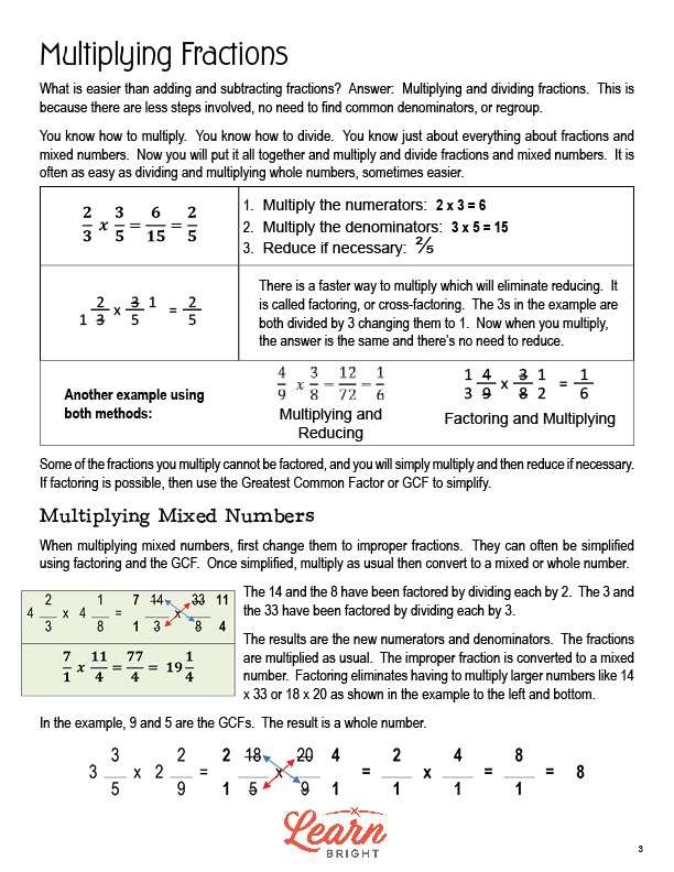 multiplying and dividing fractions lessons