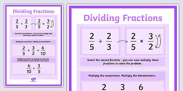 Dividing Fractions Display Poster | Maths (teacher made)
