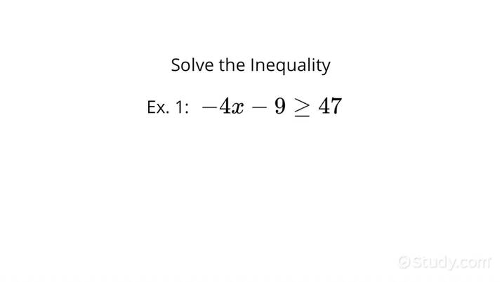 How Multiplication and Division with Negative Integers Affect ...