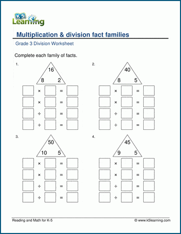 Multiplication &  division fact families | Worsheets library