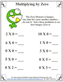 Learning Multiplication - Facts and Rules