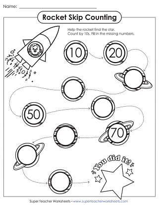 Multiplication by 10s (Worksheets)
