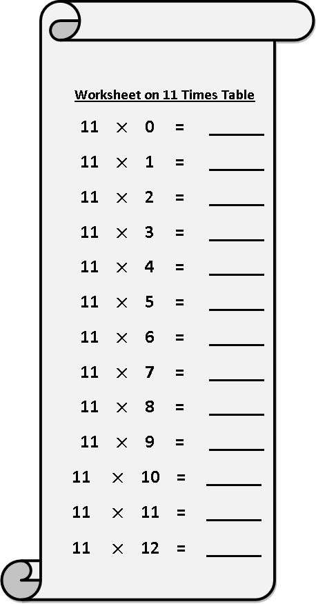 Worksheet on 11 Times Table | Printable Multiplication Table | 11 ...