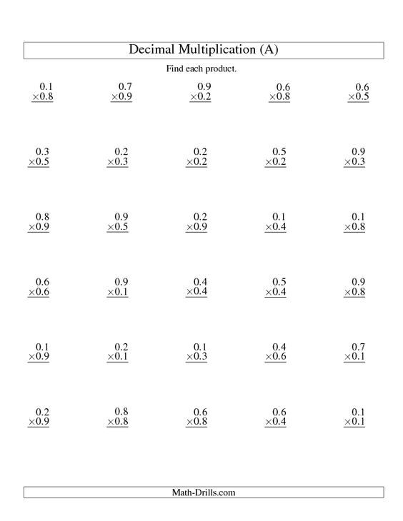 multiplying decimals worksheet 7th grade