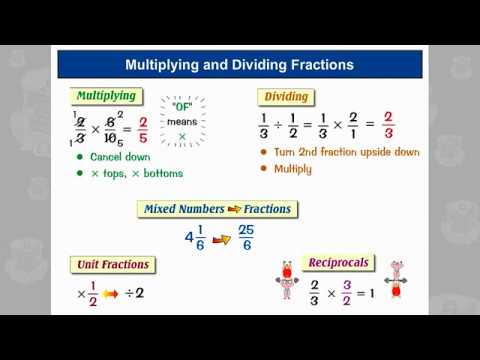 multiplying fractions calculator