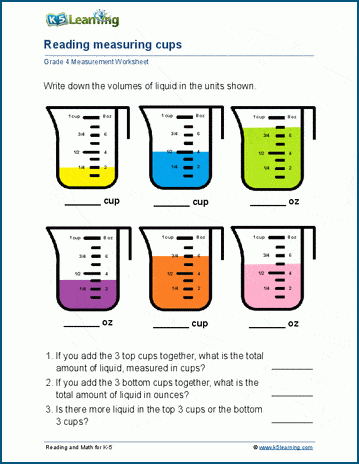 multiplying fractions worksheet measuring cup