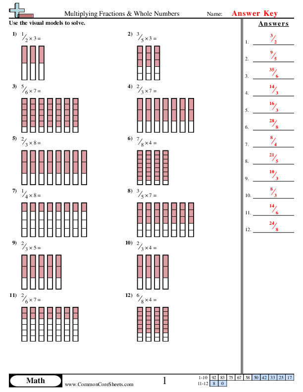 Multiplying Fractions &  Whole Numbers Worksheet Download