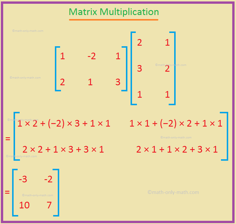 Free multiplying matrices worksheet with answers, Download Free ...