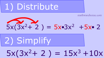 Multiply Polynomial By Monomial. Examples, Practice problems ...