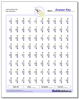 Multiplication Worksheets