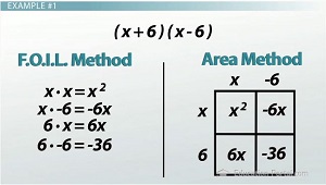 Multiplying Binomials | Overview, Methods &  Examples - Lesson ...