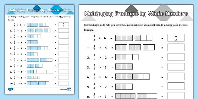 Multiplying Fractions by Wholes Activity for 3rd-5th Grade