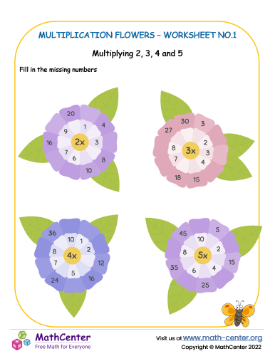multipying by 3 4 and 5 worksheet