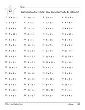 multpacation sheets 0 12