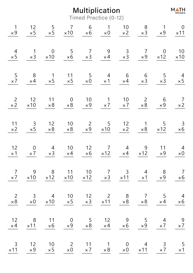 multpacation sheets 0 12