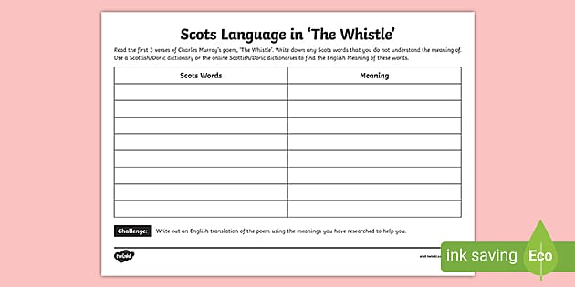 Charles Murray The Whistle Poem Worksheet / Worksheet
