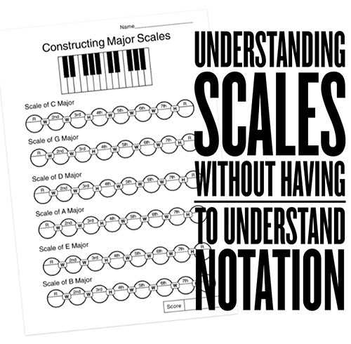 music worksheet for high school