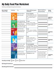 my daily food plan worksheet
