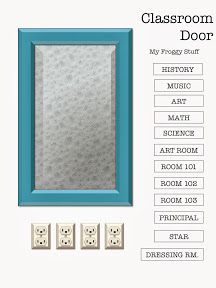 my froggy stuff printables door